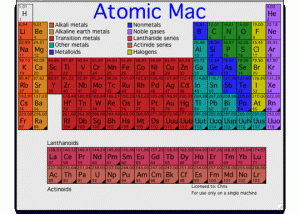 Atomic Mac screenshot