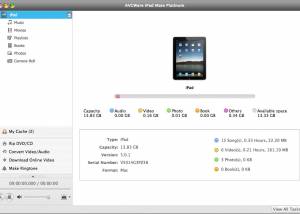 AVCWare iPad Mate Platinum for Mac screenshot