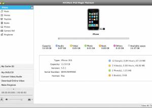 AVCWare iPhone Magic Platinum for Mac screenshot