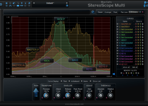 Blue Cat's StereoScope Multi for Mac OS X screenshot