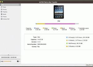 ImTOO iPad to Mac Transfer screenshot