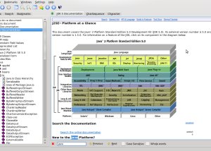 software - KchmViewer for Mac OS X 7.7 screenshot