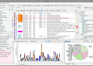 software - LogFaces for Mac OS X 5.2.3 screenshot