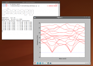 Full Phonopy screenshot
