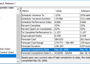 software - Process Dashboard for Mac and Linux 2.7 screenshot