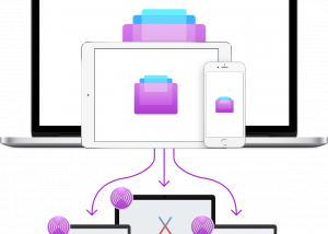 software - Screens Connect for Mac 4.9.8 screenshot