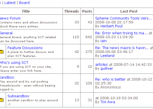 Sphene Community Tools screenshot