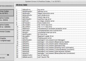 System Errors X screenshot