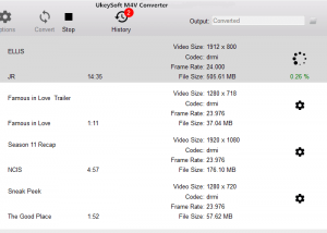 software - Ukeysoft M4V Converter for Mac 2.1.0 screenshot